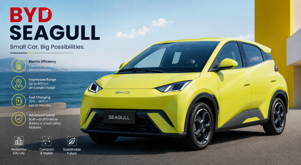 BYD Seagull: The Compact Electric Car That Is Changing Urban Mobility BYD Seagull